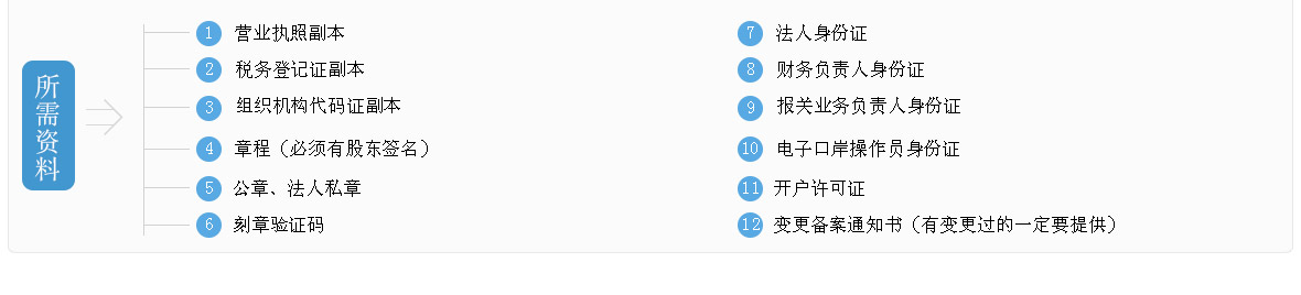 進出口權_06.jpg
